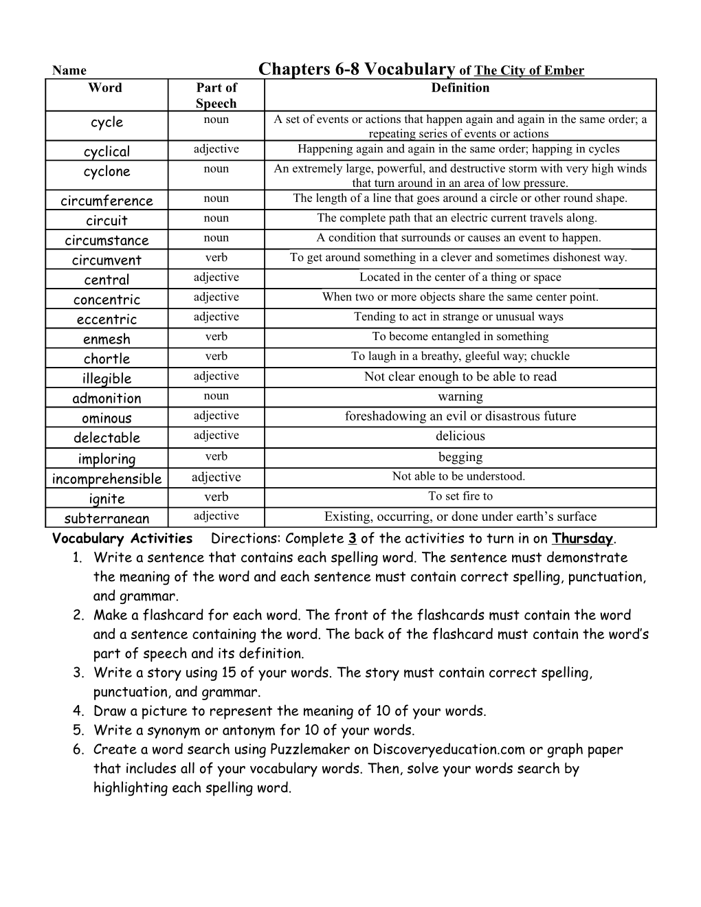 Name Chapters 6-8 Vocabulary of the City of Ember