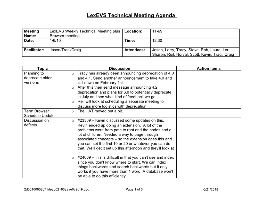 Meeting Agenda/Minutes