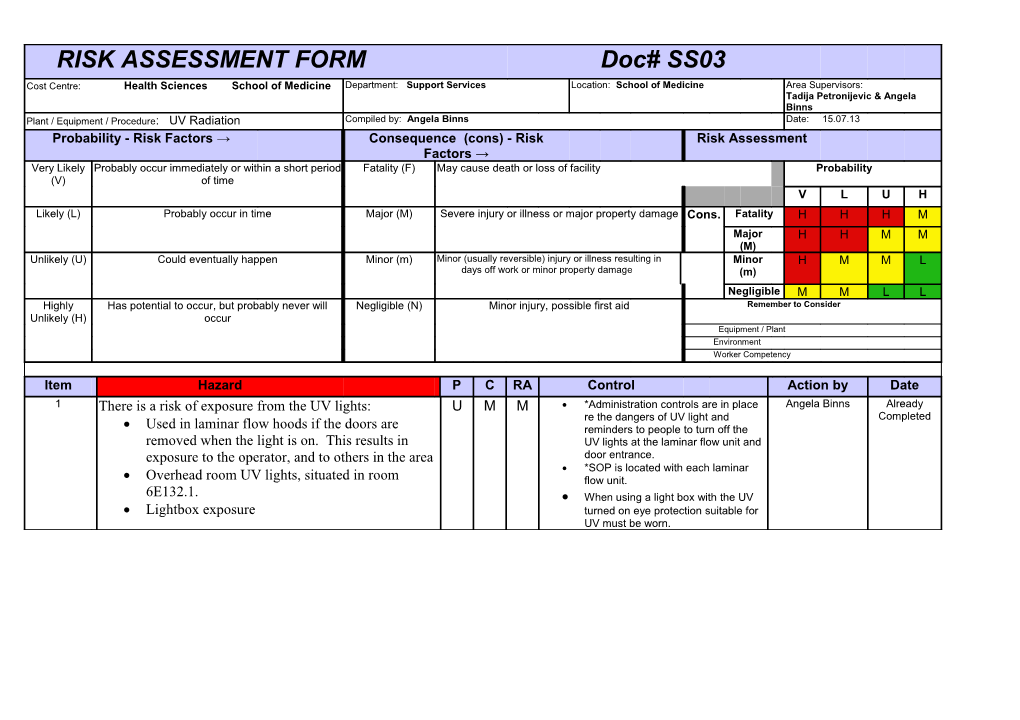 Risk Assessment Form s1