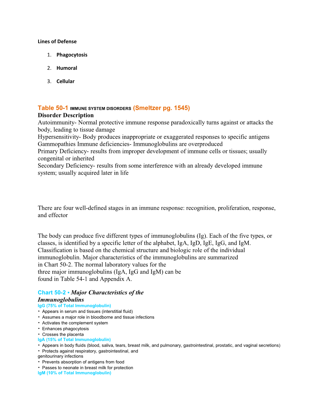 Table 50-1 IMMUNE SYSTEM DISORDERS (Smeltzer Pg. 1545)