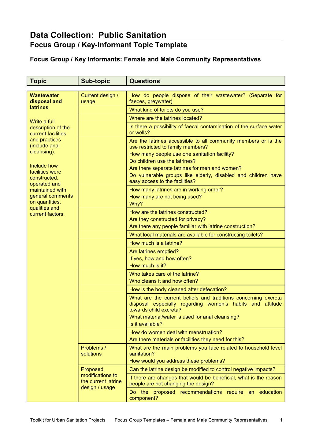 Focus Group/Key-Informant Topic Template