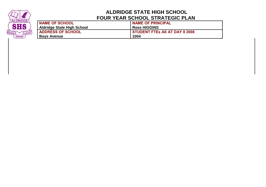 4 Year School Strategic Plan Template