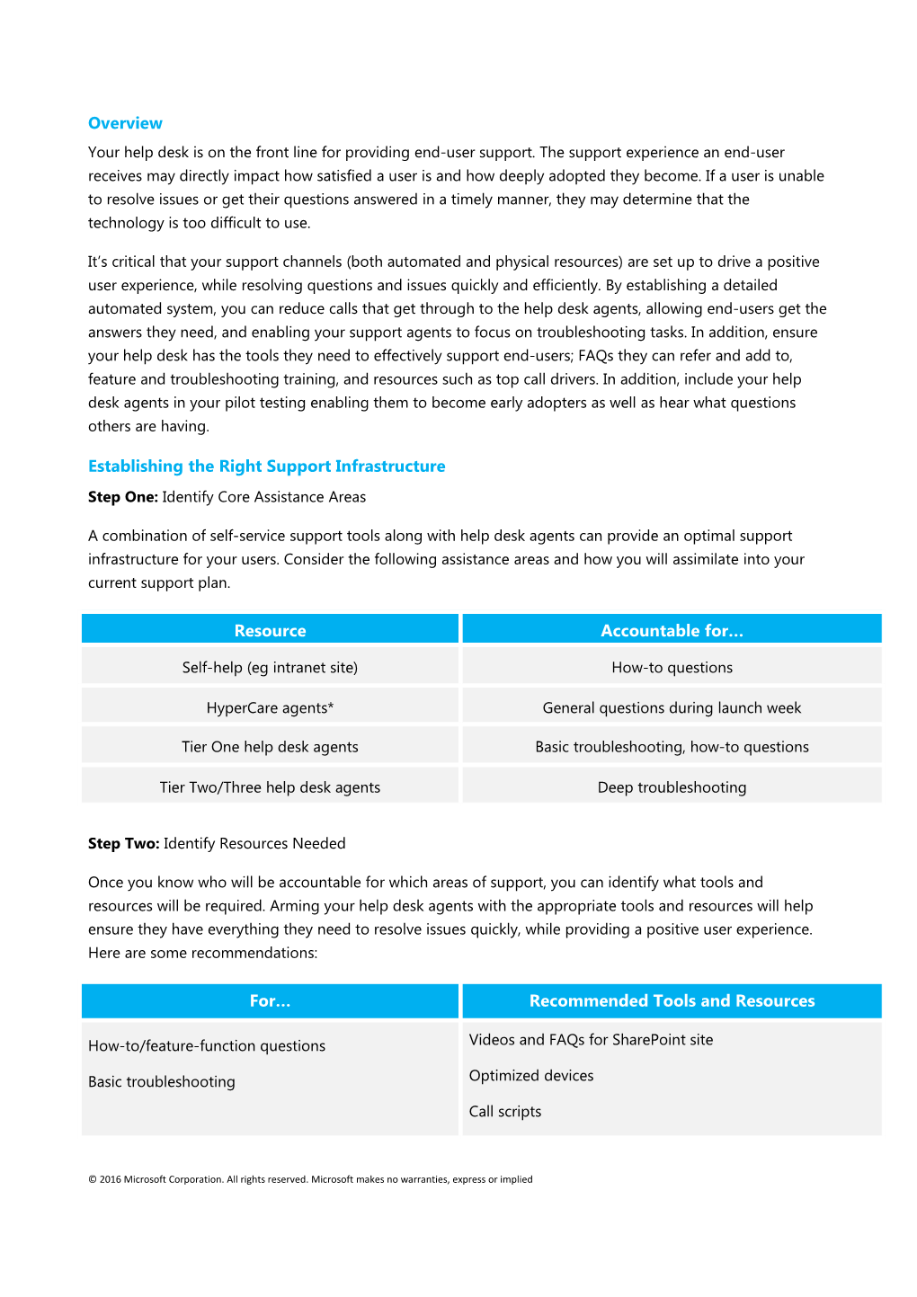 Establishing the Right Support Infrastructure