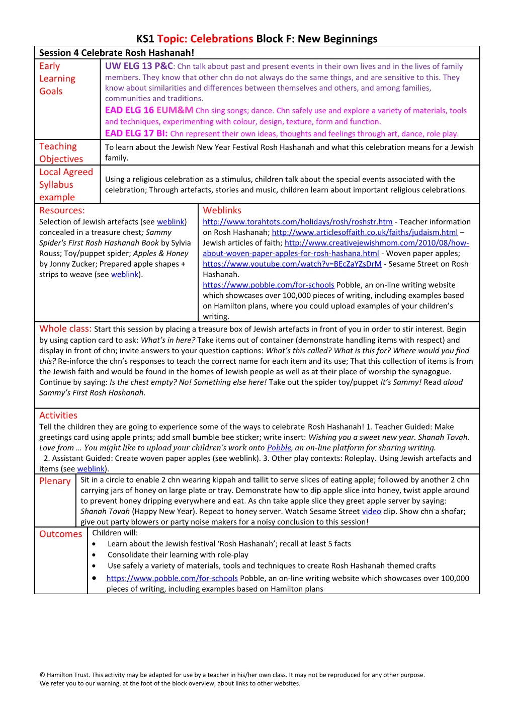 Session 1: Session Title s12