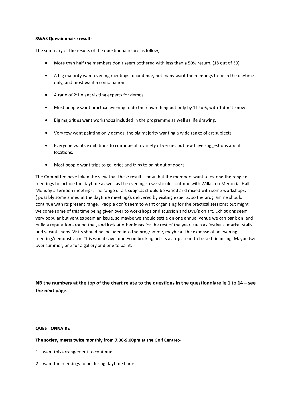 SWAS Questionnaire Results