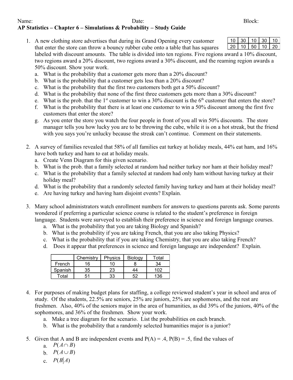 AP Statistics Chapter 6 Simulations & Probability Study Guide