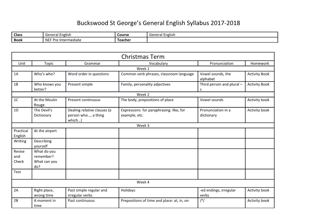 Buckswood St George S General English Syllabus 2017-2018