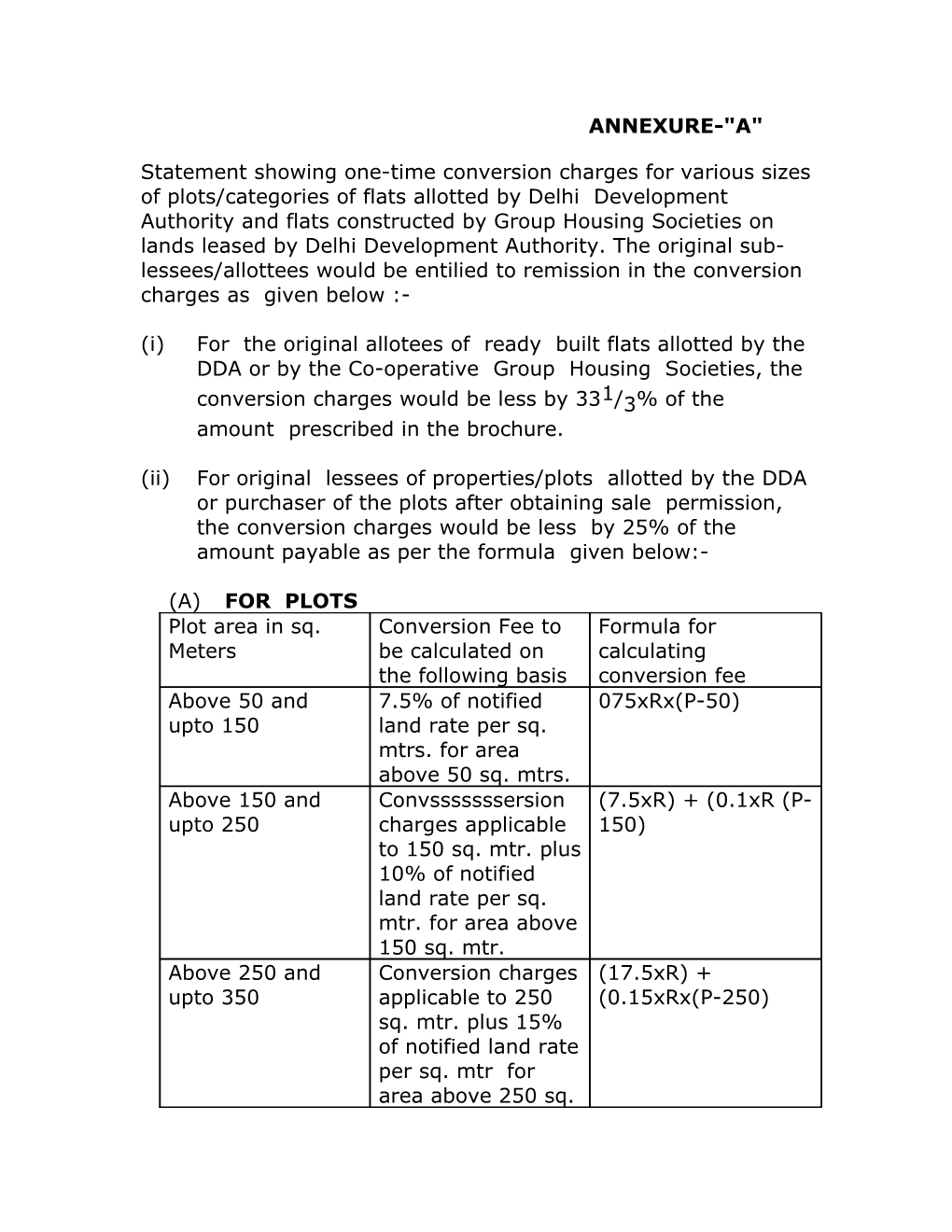 The Scheme of Conversion from Lease Hold System of Land Tenure Into Free Hold