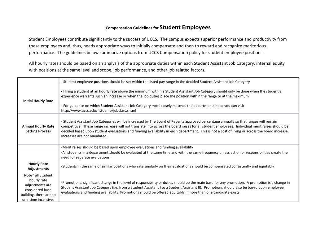 Compensation Guidelines for Student Employees