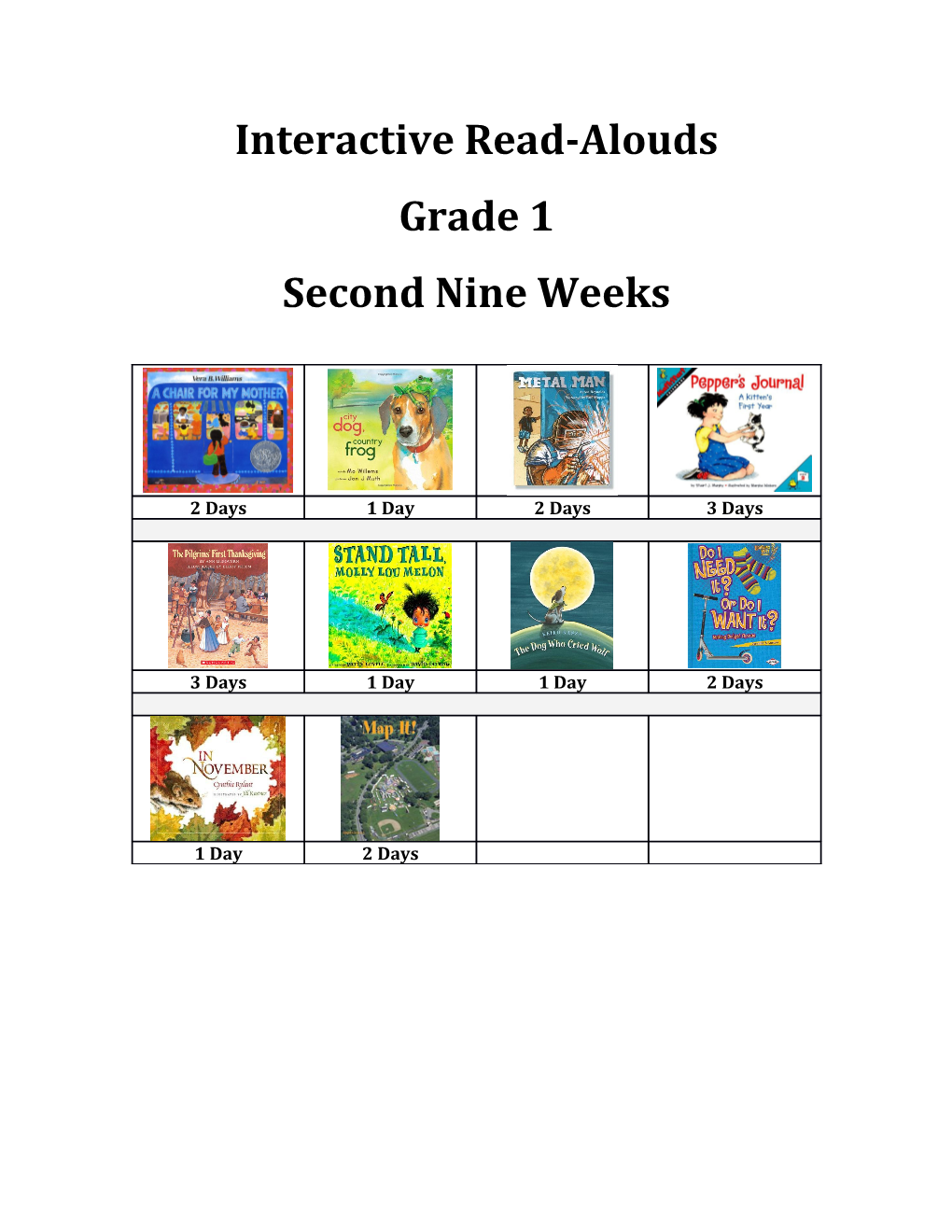 Interactive Read-Alouds