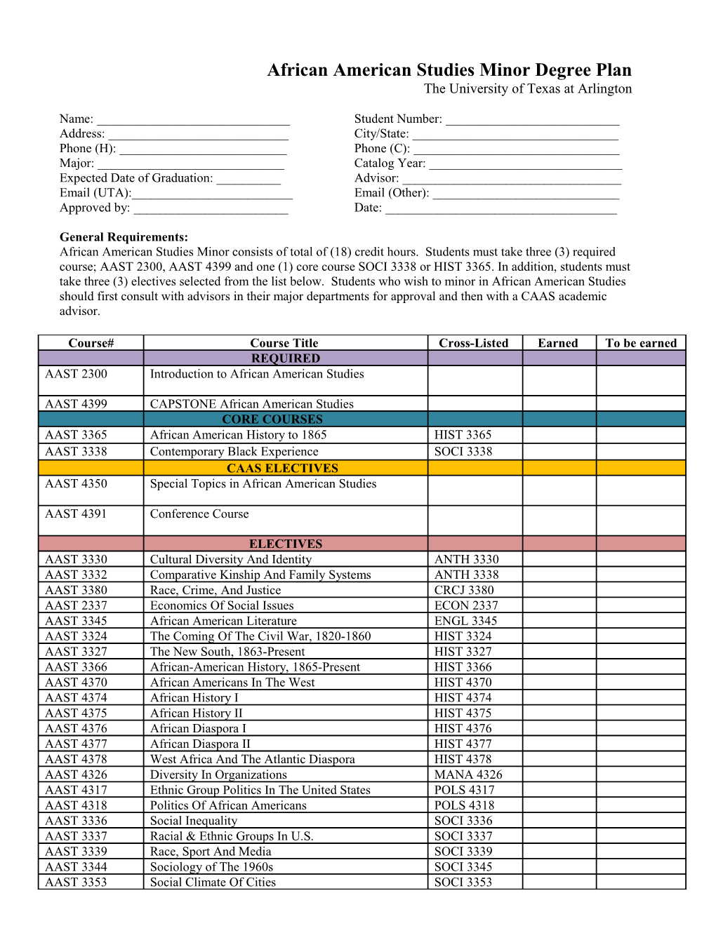 African American Studies Minor Degree Plan