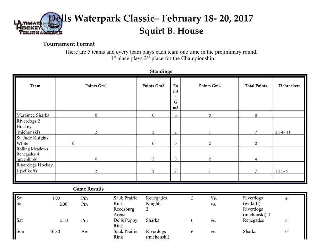 Dells Waterpark Classic February18- 20, 2017