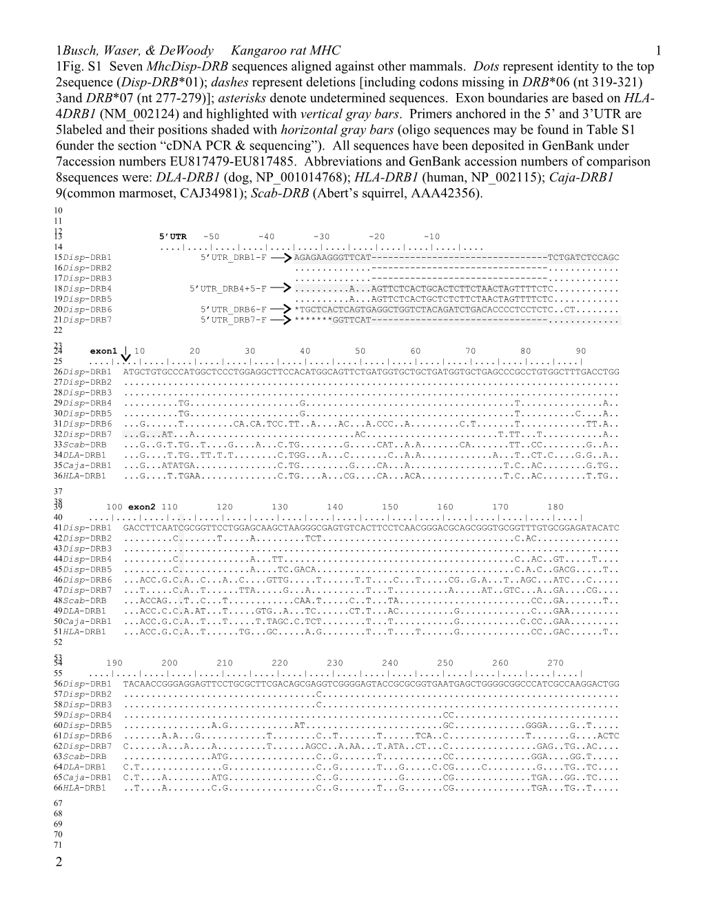 Role of Mutation and Migration in Decreasing Timespan of Bottleneck Signal