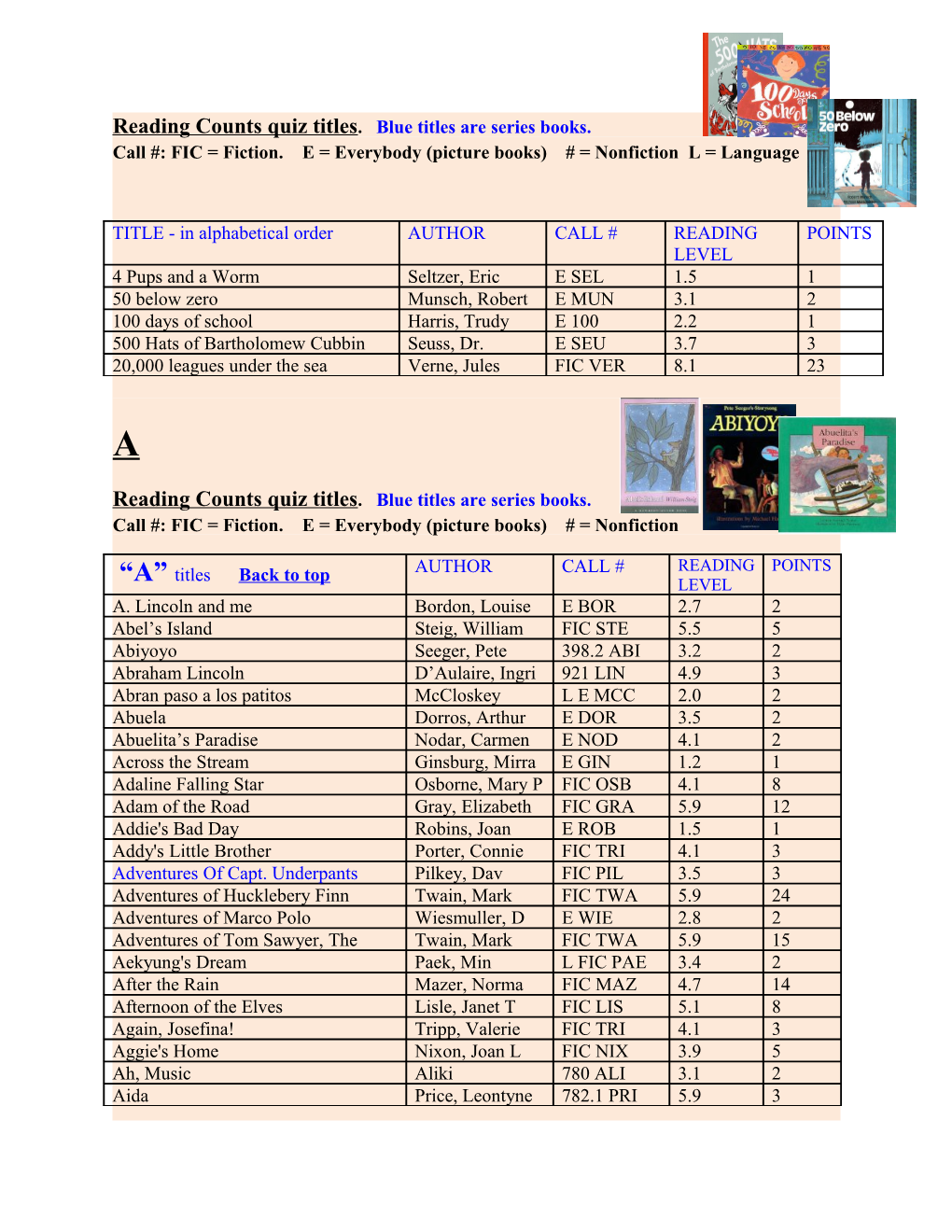 Reading Counts Quiz Titles. Blue Titles Are Series Books. Call #: FIC = Fiction. E = Everybody