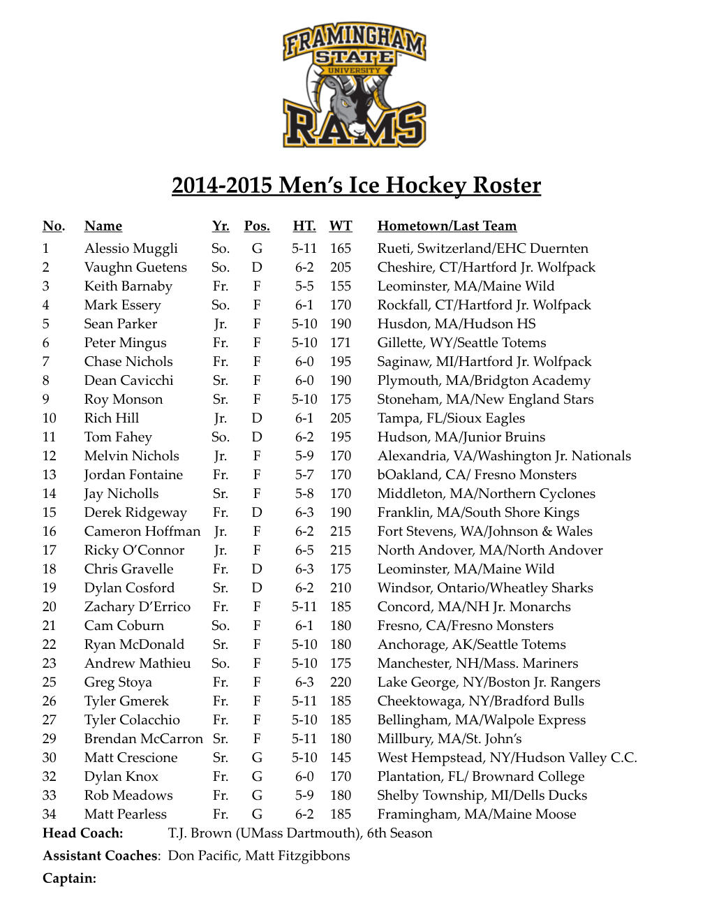 2014-2015 Men S Ice Hockey Roster