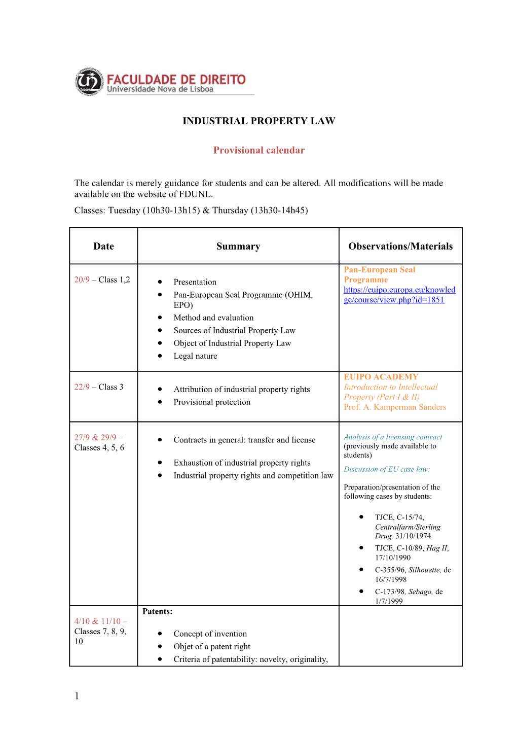 Industrial Property Law