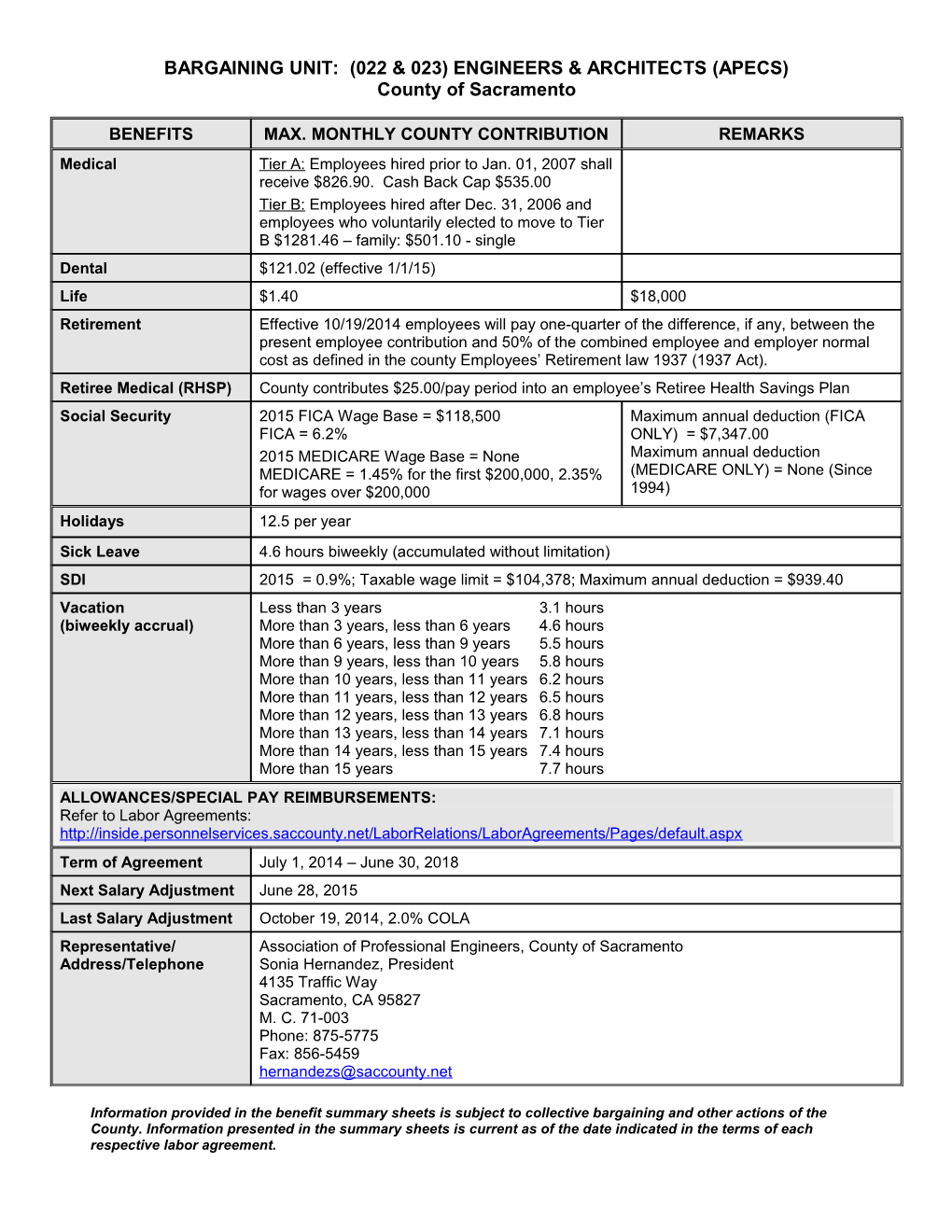 Bargaining Unit: (010) Accountants Non-Sup (Scpaa)