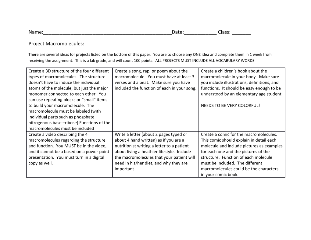 Project Macromolecules