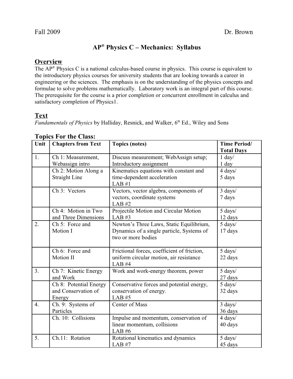 AP Physics C Mechanics: Syllabus s1