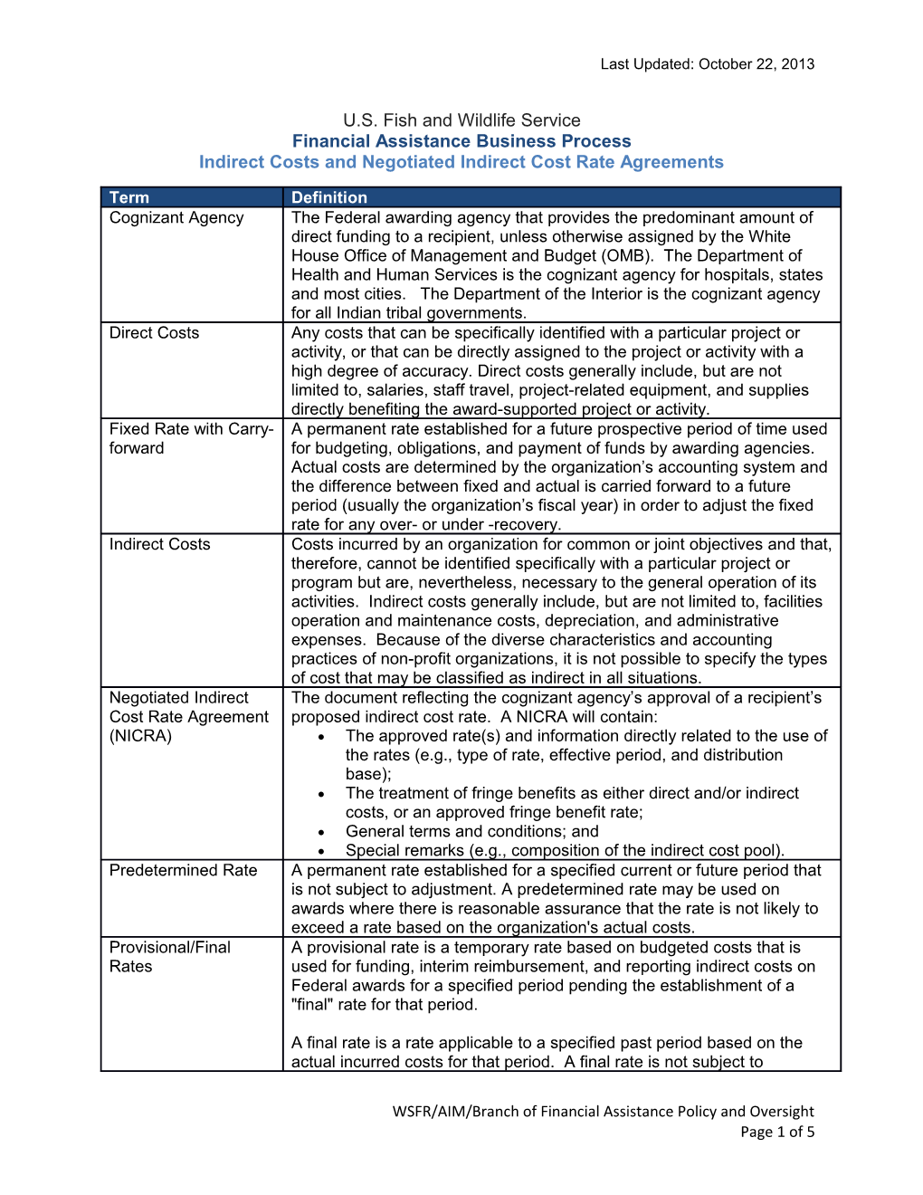 Financial Assistance Business Process