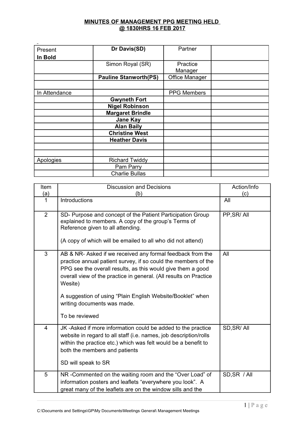 Minutes of Management Ppg Meeting Held