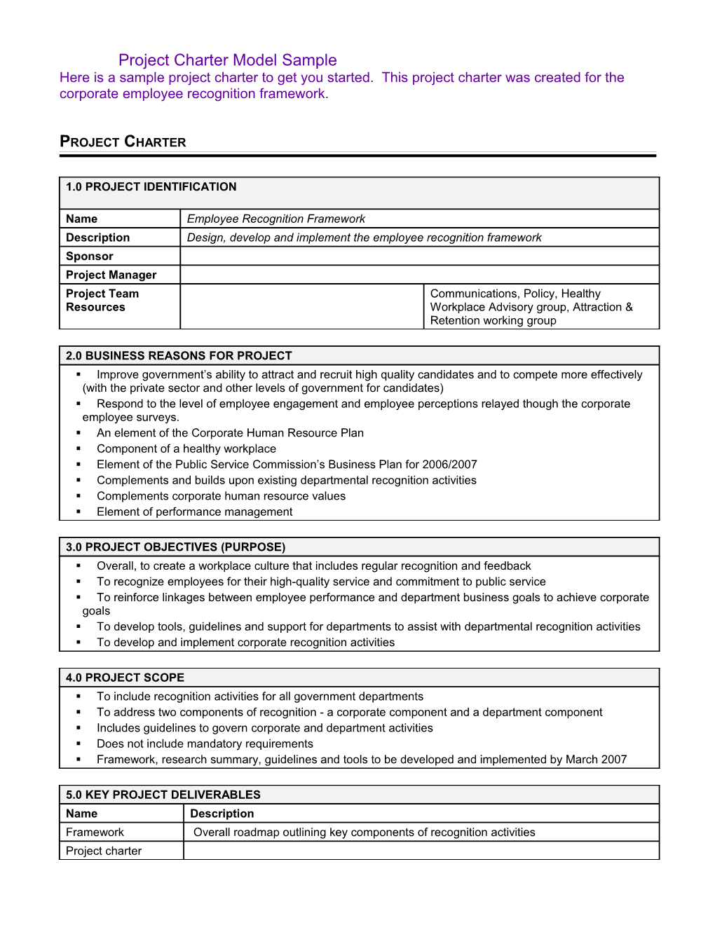 Project Charter Model Sample