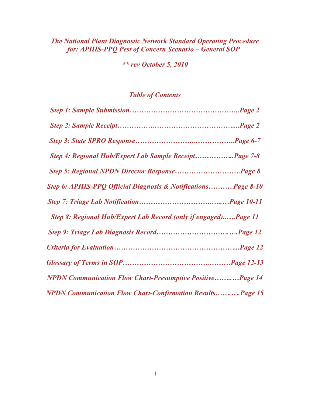 The National Plant Diagnostic Network Standard Operating Procedure For