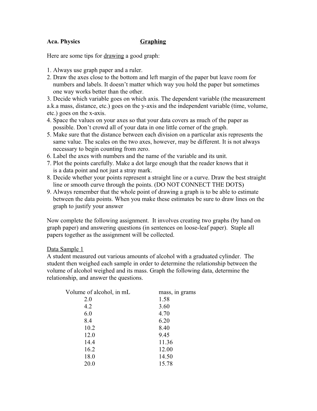 Here Are Some Tips for Drawing a Good Graph