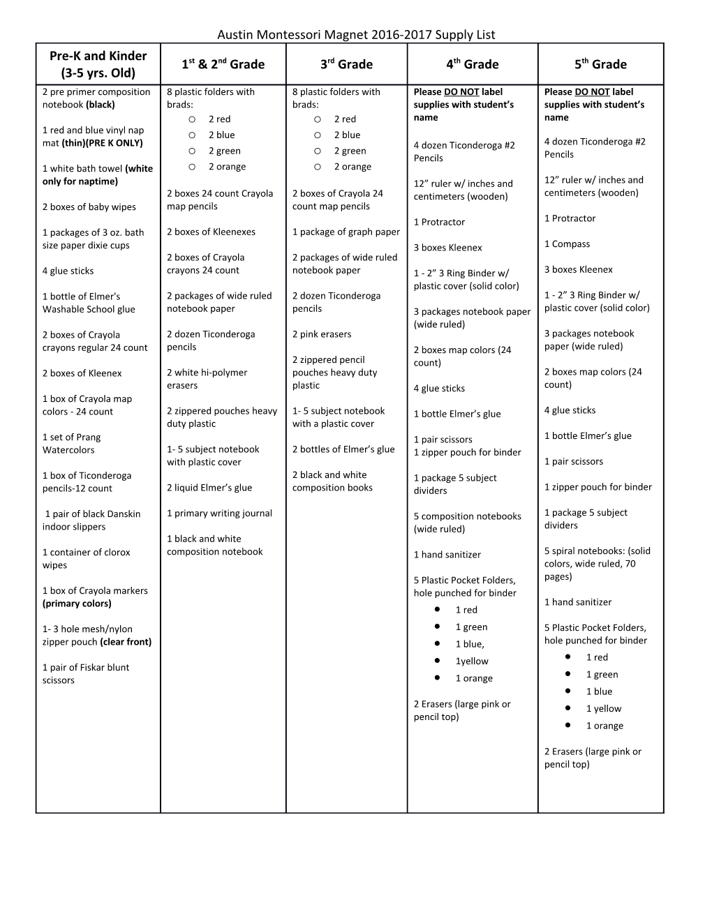 Austin Montessori Magnet 2016-2017 Supply List