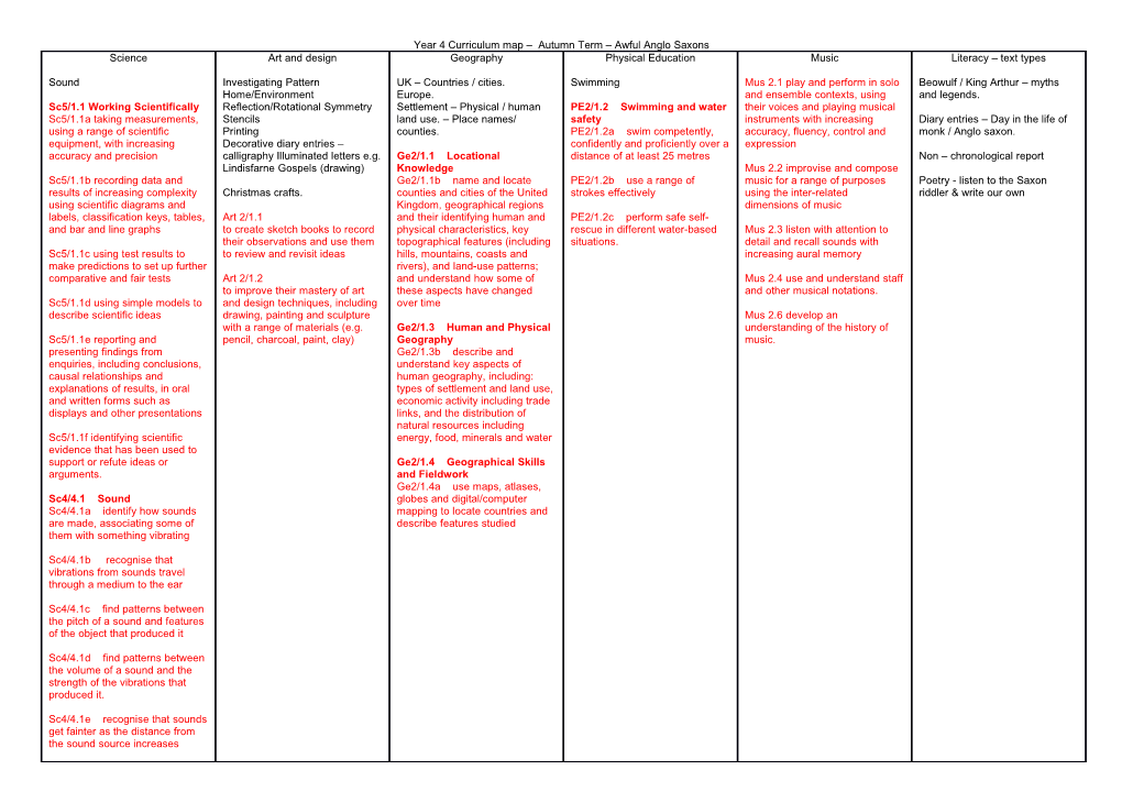 Year 4 Curriculum Map Autumn Term Awful Anglo Saxons