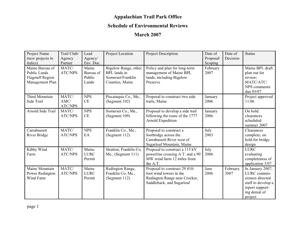 Appalachian Trail Park Office