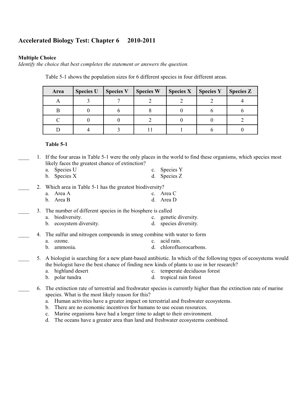 Accelerated Biology Test: Chapter 6 2010-2011