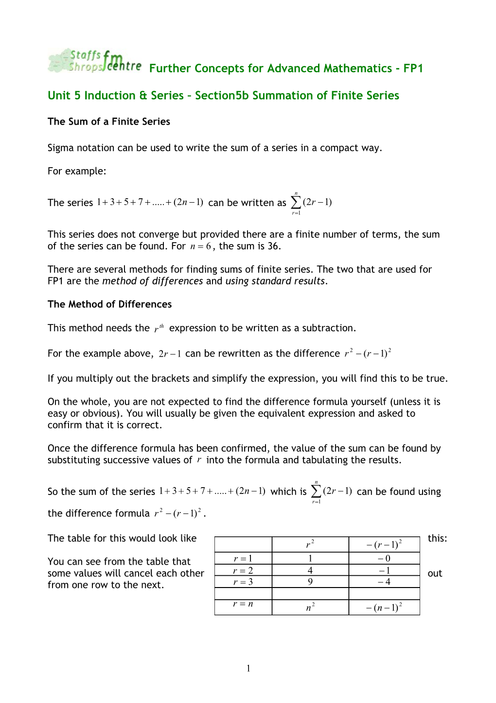 Further Concepts for Advanced Mathematics - FP1