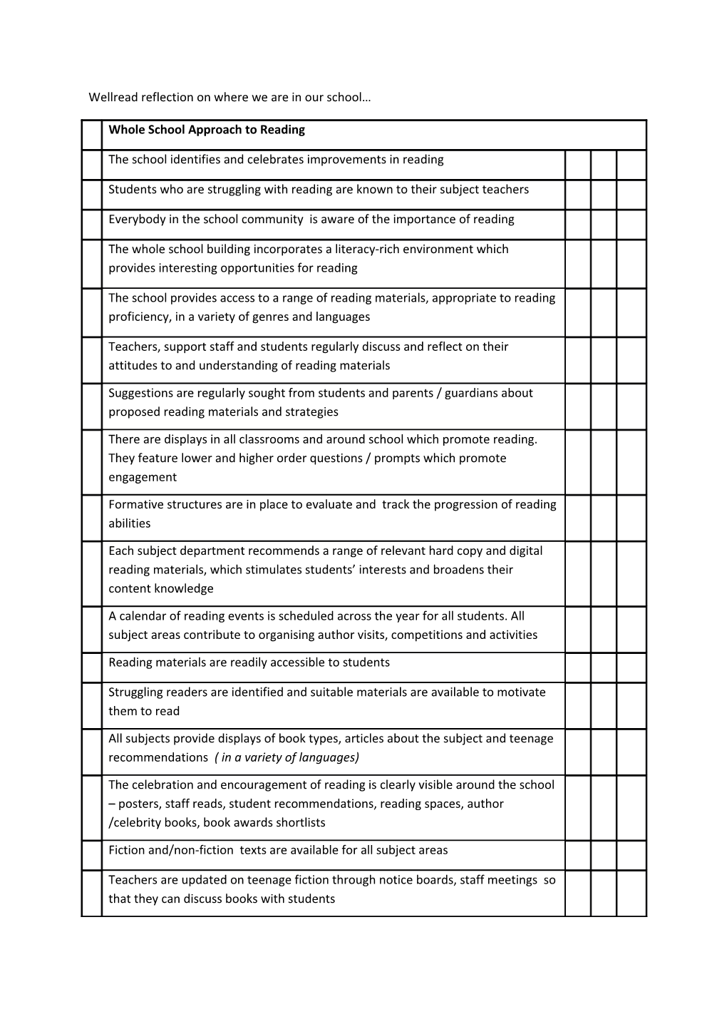 Whole School Literacy Audit 1