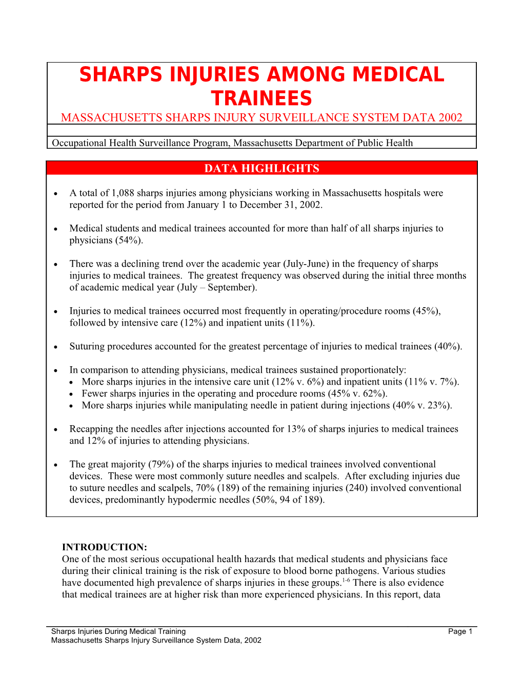 Sharps Injuries During Medical Training