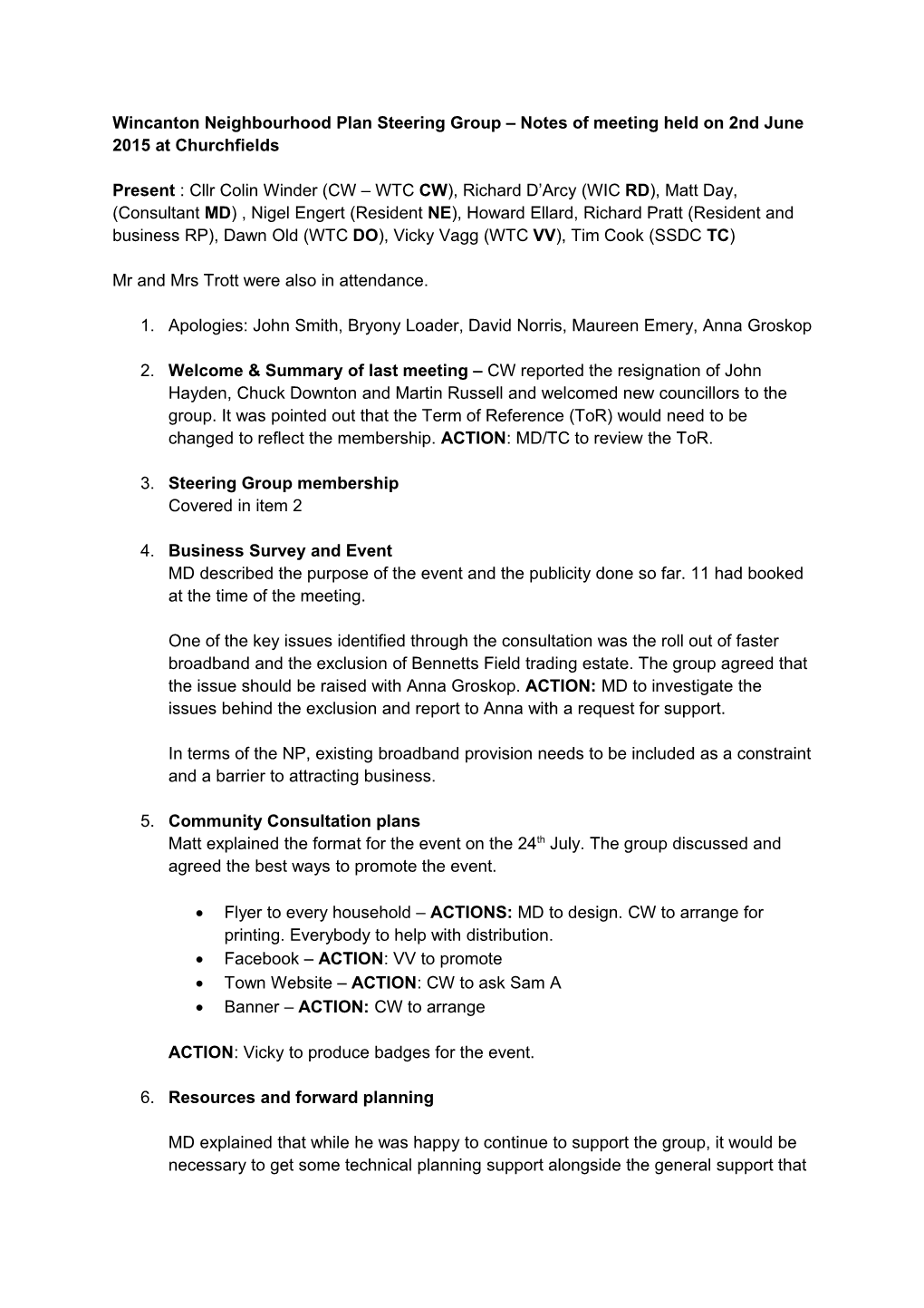 Wincanton Neighbourhood Plan Steering Group Notes of Meeting Held on 2Nd June 2015 At