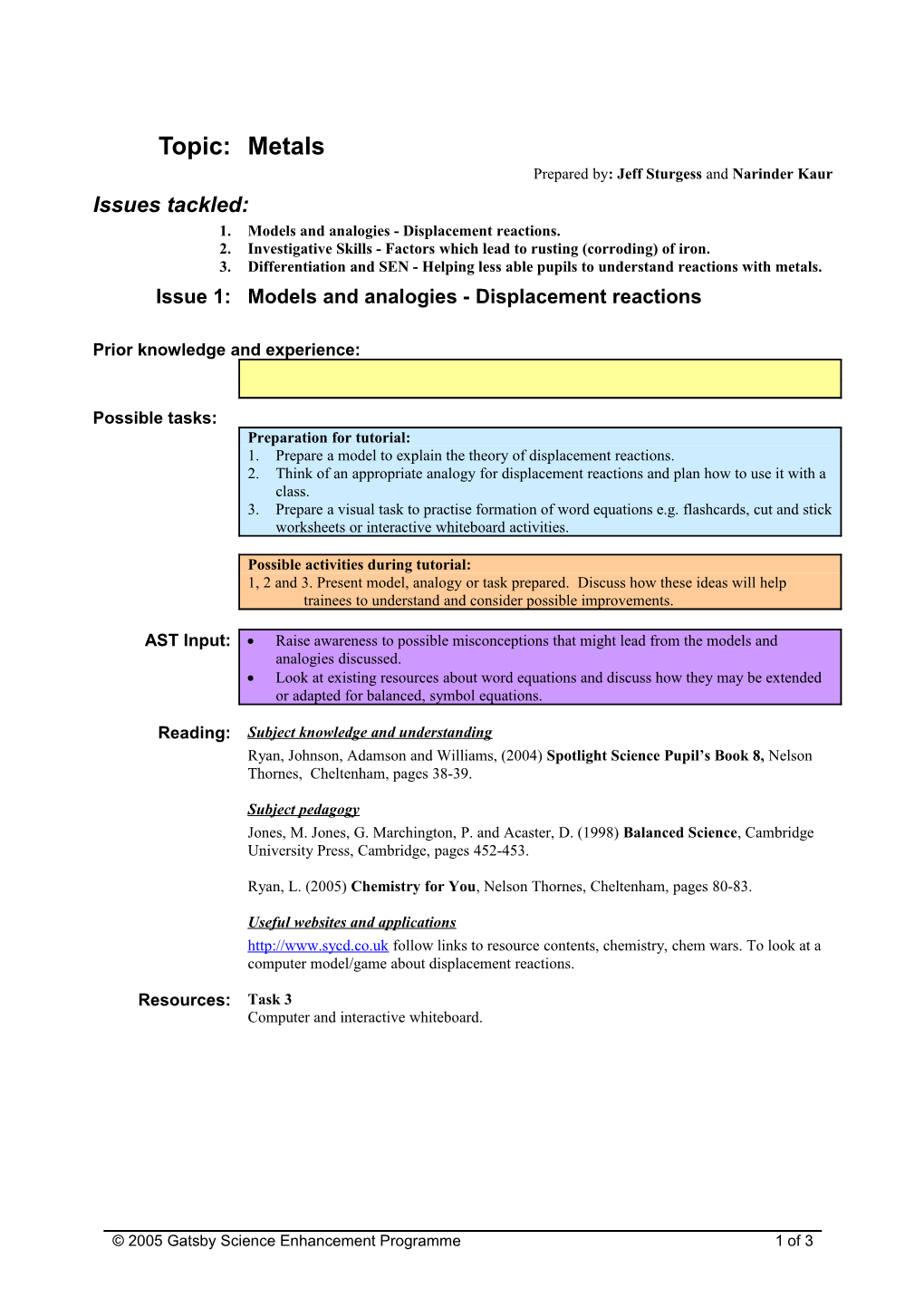 Models and Analogies - Displacement Reactions