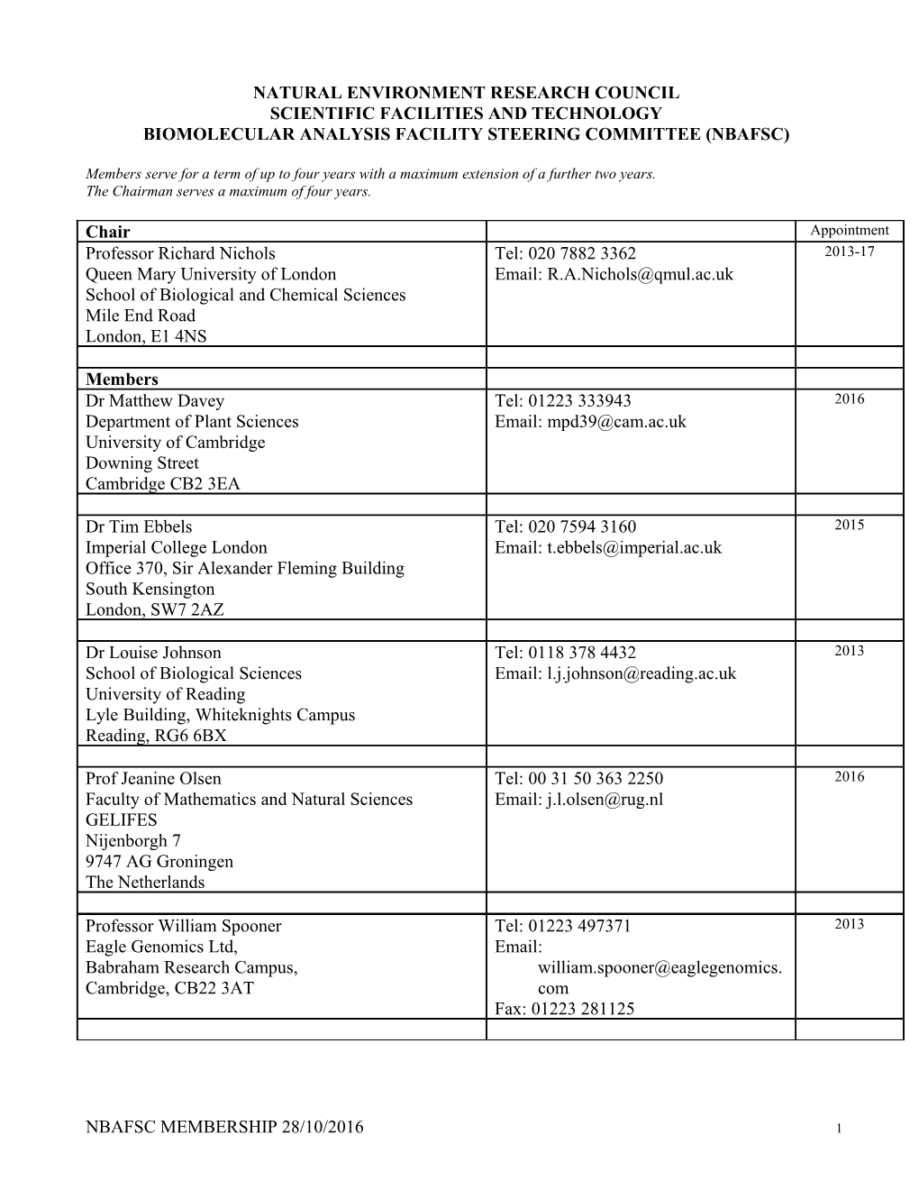 RAPID SC Contacts