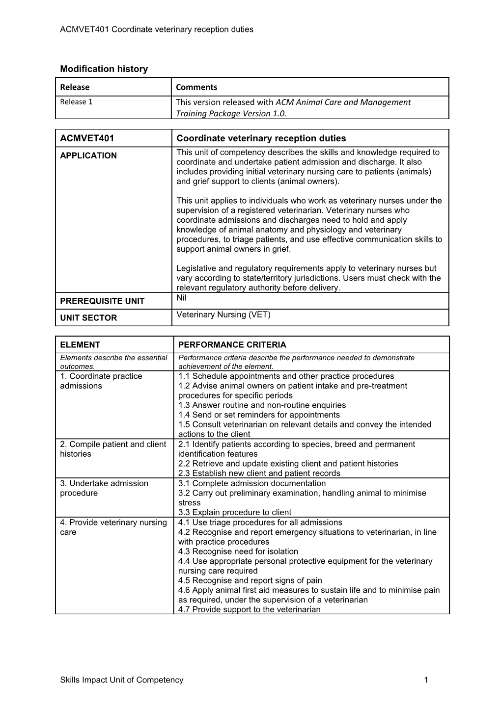 ACMVET401 Coordinate Patient Admission and Discharge