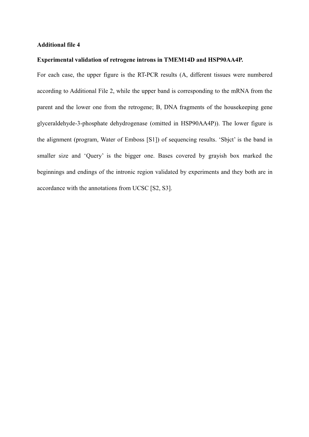 Experimental Validation of Retrogene Introns in TMEM14D and HSP90AA4P