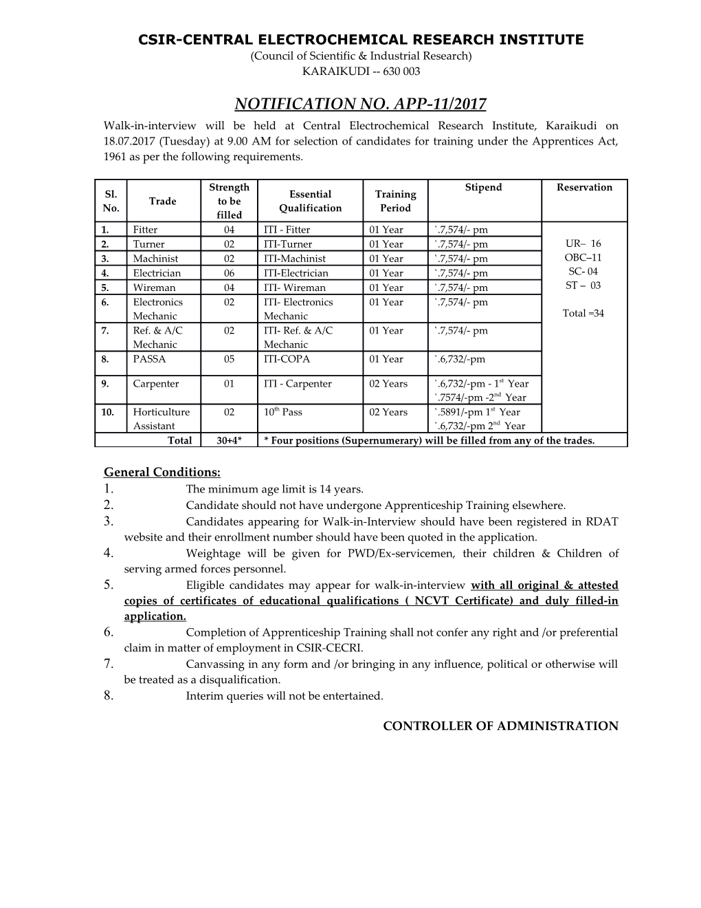 Csir-Central Electrochemical Research Institute