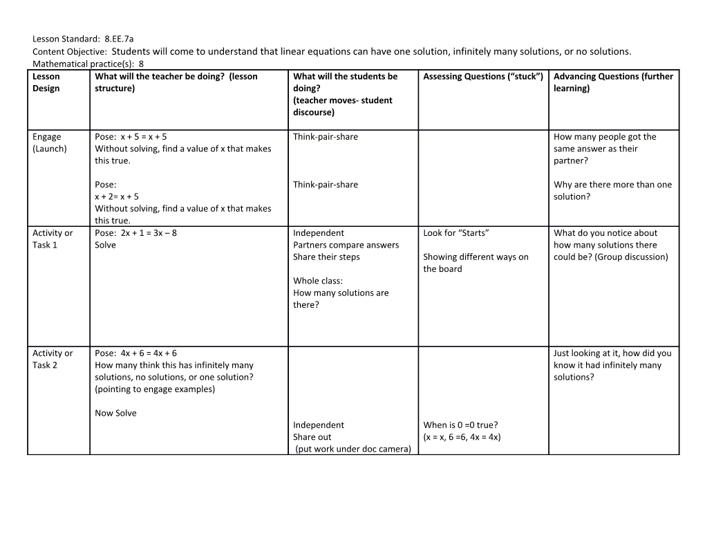 Lesson Standard: 8.EE.7A