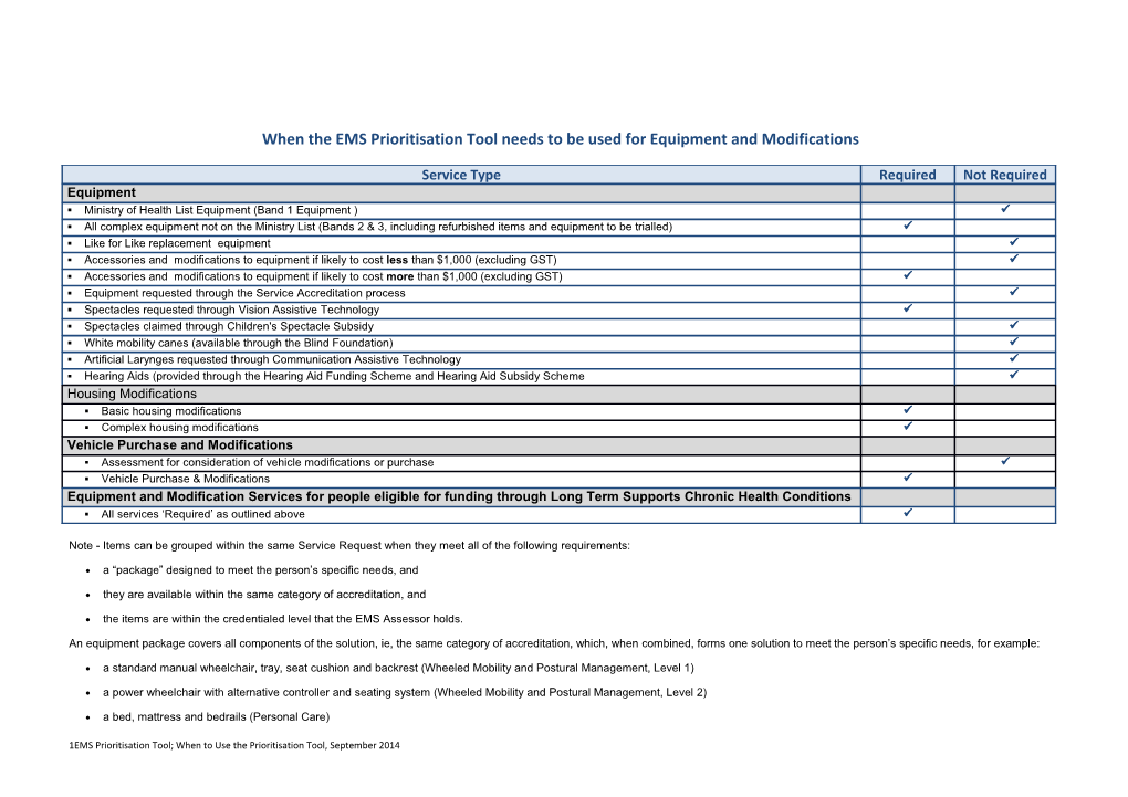 When the EMS Prioritisation Tool Needs to Be Used for Equipment and Modifications