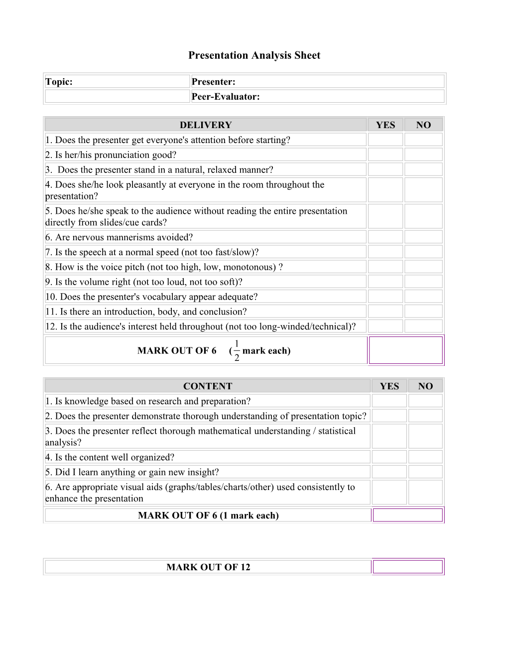 Presentation Analysis Sheet