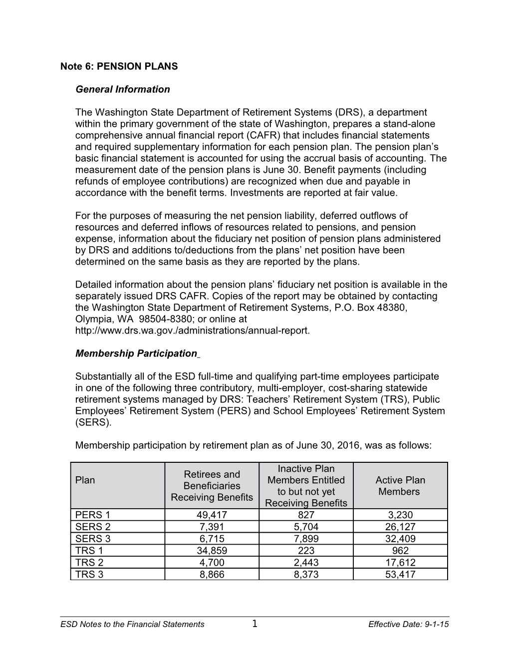 Note 6: PENSION PLANS