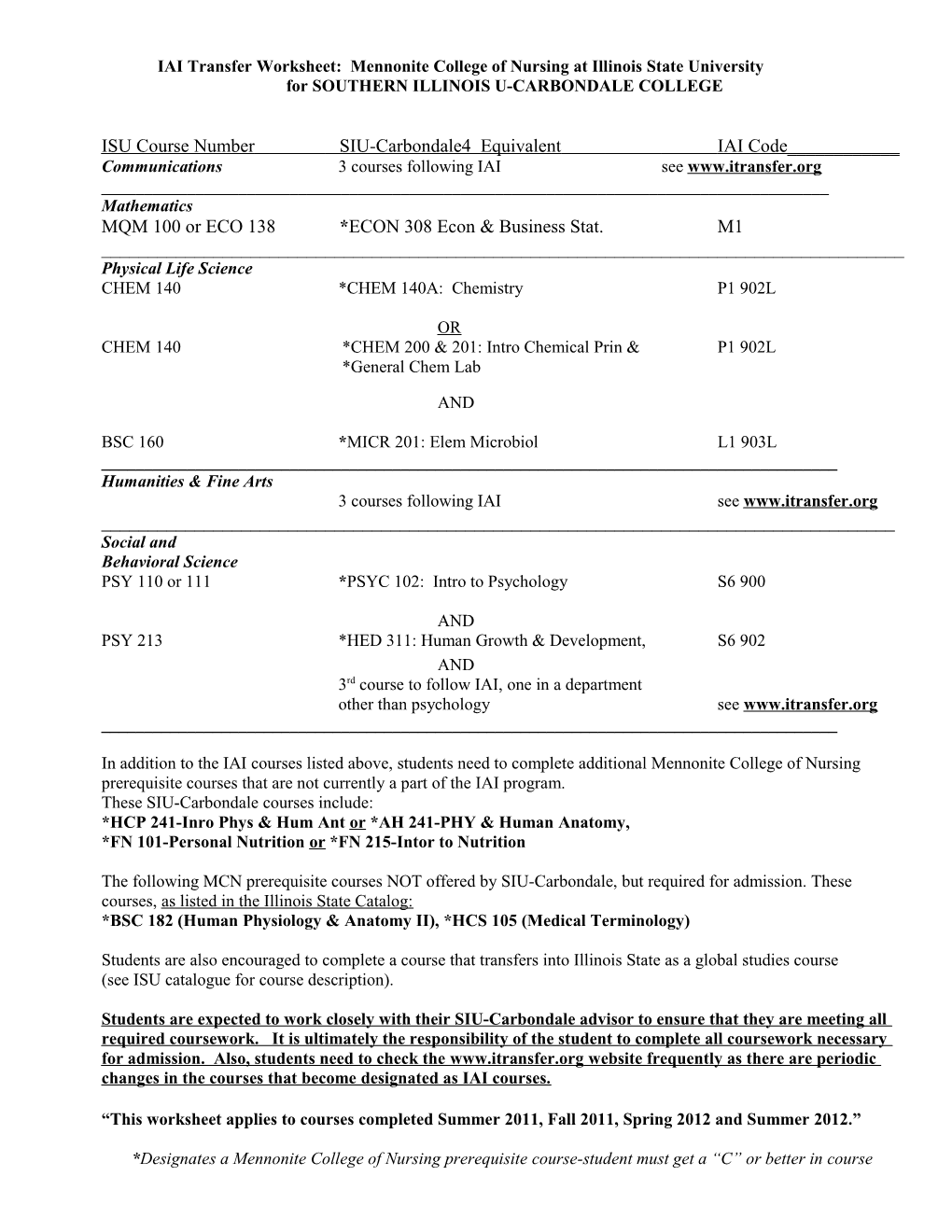 IAI Transfer Worksheet for Mennonite College of Nursing at Illinois State University