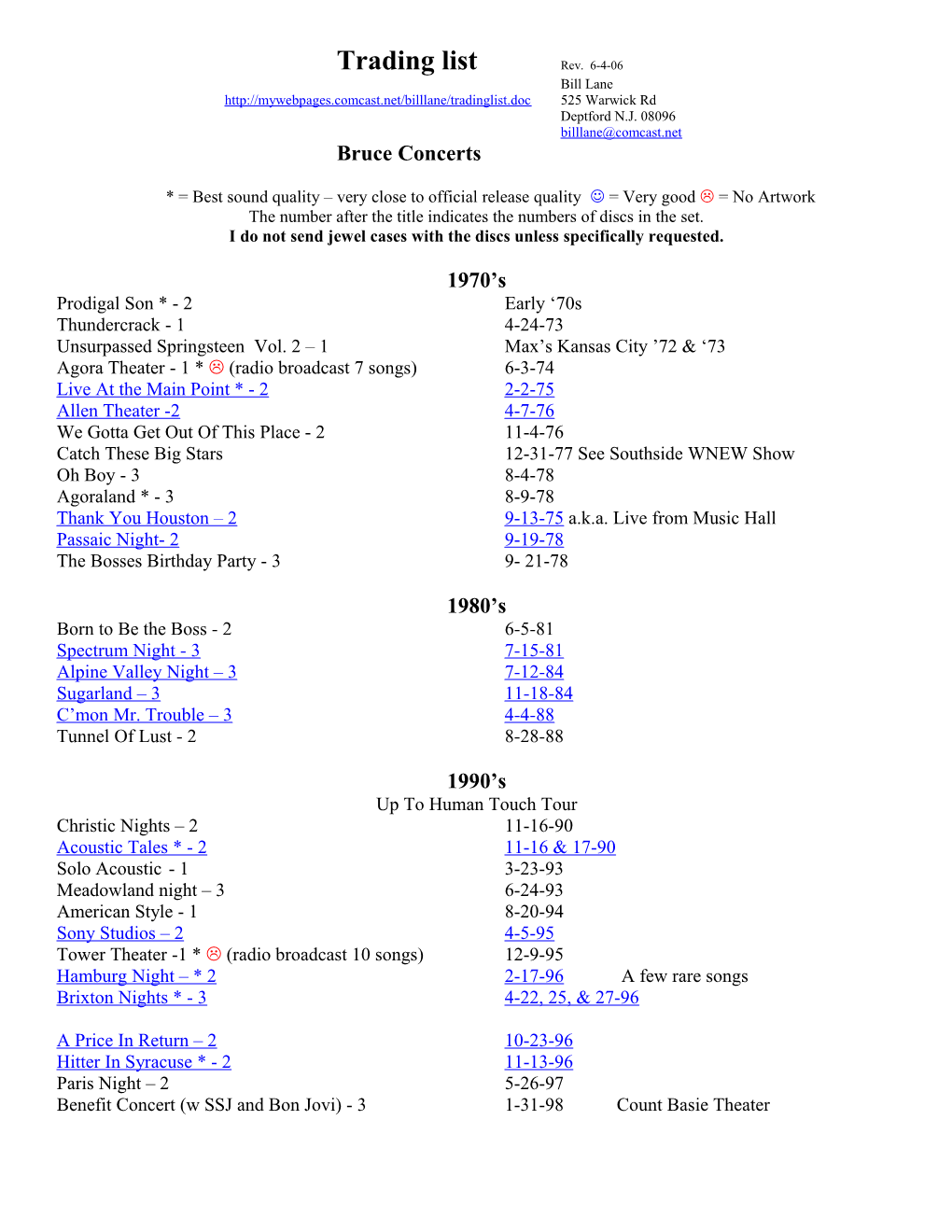 Trading List Rev. 6-4-06