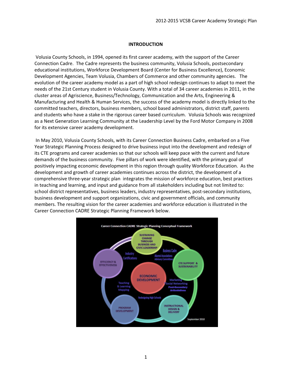 2012-2015 VCSB Career Academy Strategic Plan