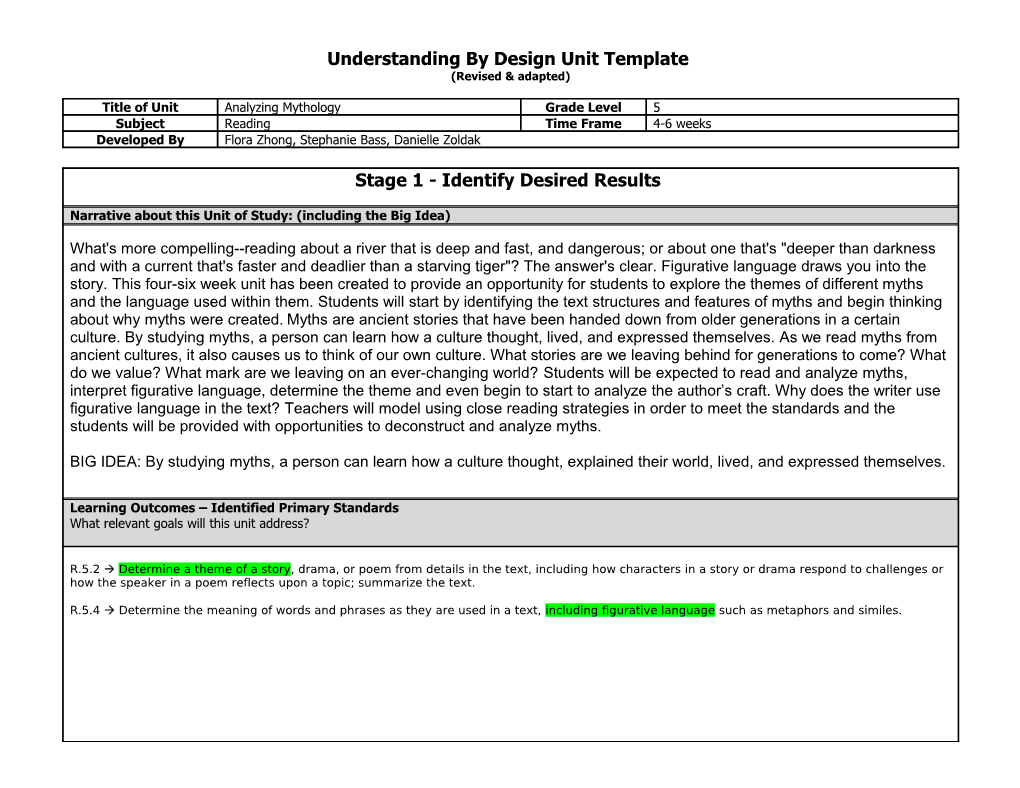 Understanding by Design Unit Template s9