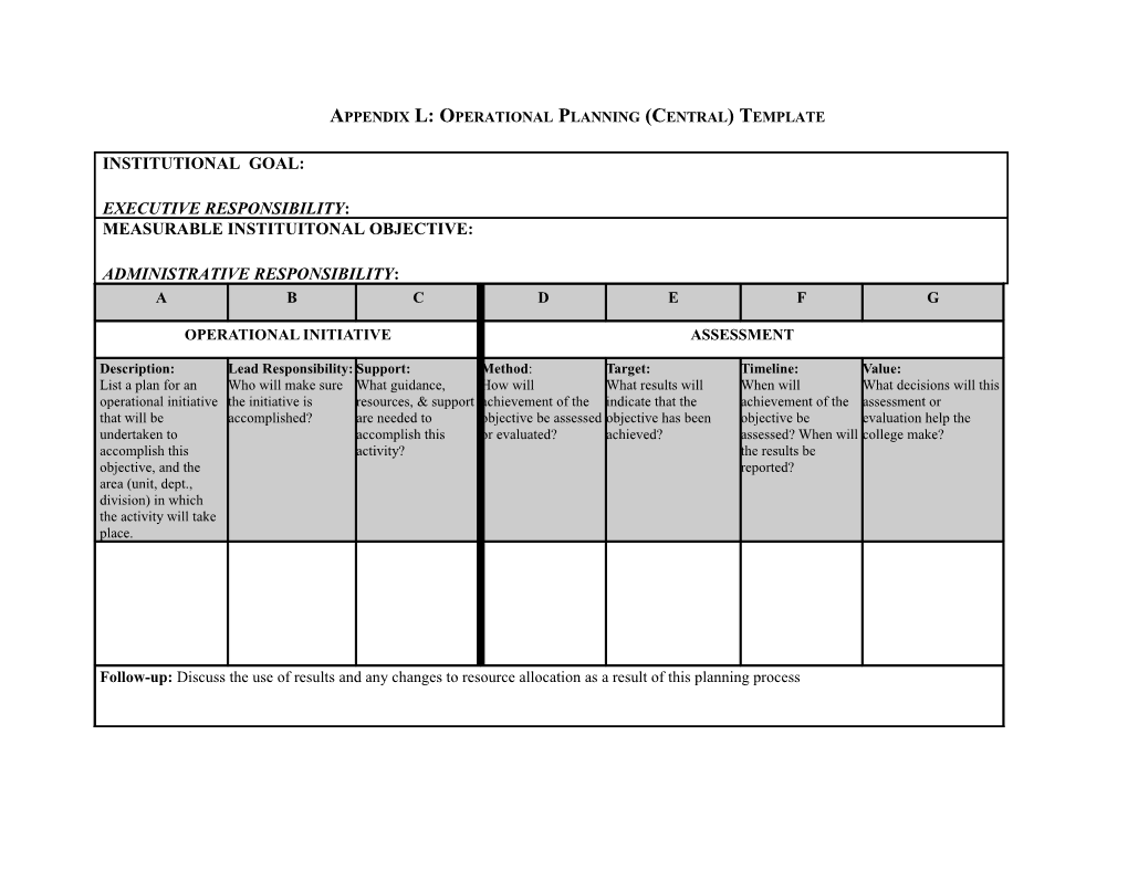 Appendix L: Operational Planning (Central) Template